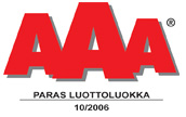 AAA paras luottoluokka